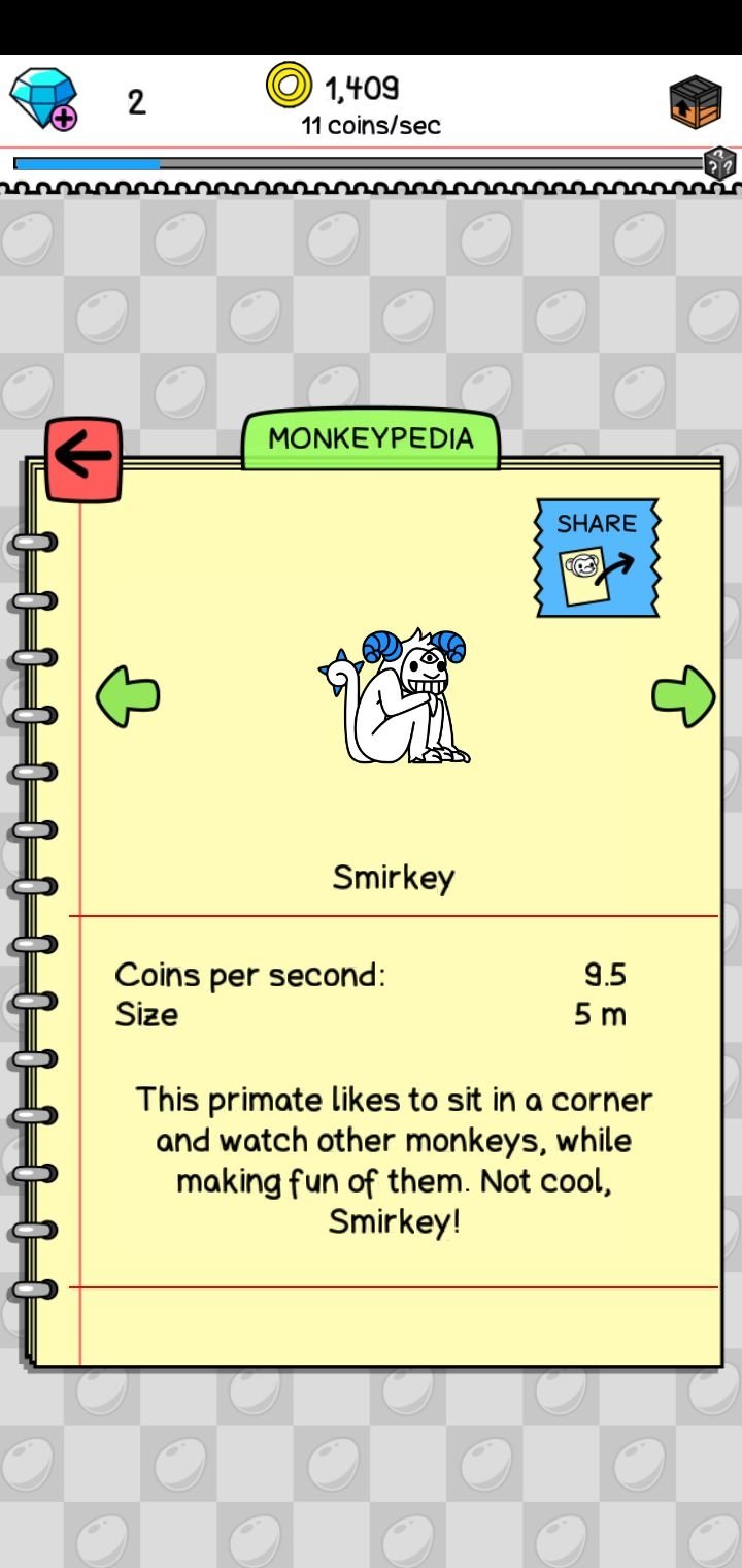 Monkeypedia card for Smirkey with coins per second and size
